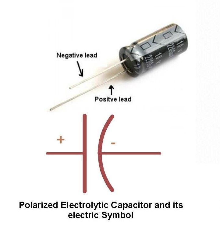 Identifying Capacitor Polarity at Leigh Clanton blog
