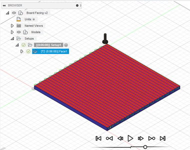CNC Facing