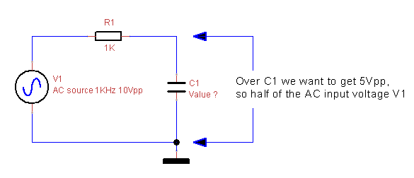 Calculated Impedance of a Capacitor Seems to Be Wrong ?