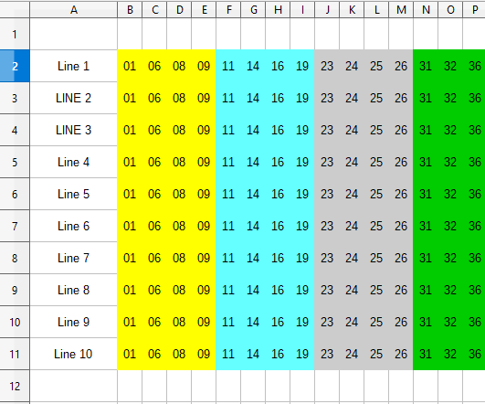 How to Generate Lotto Numbers Using a Spreadsheet