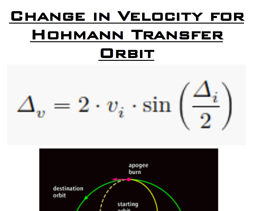 Python - Calculate Change in Velocity for Hohmann Transfer Orbit
