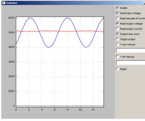 Switcher : 5 Steps - Instructables