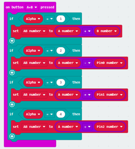 Solving the Equation 5