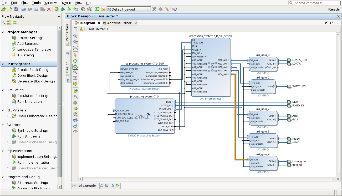 LED Music Visualizer With Zybo Board : 18 Steps - Instructables