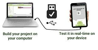Getting Started With MIT App Inventor