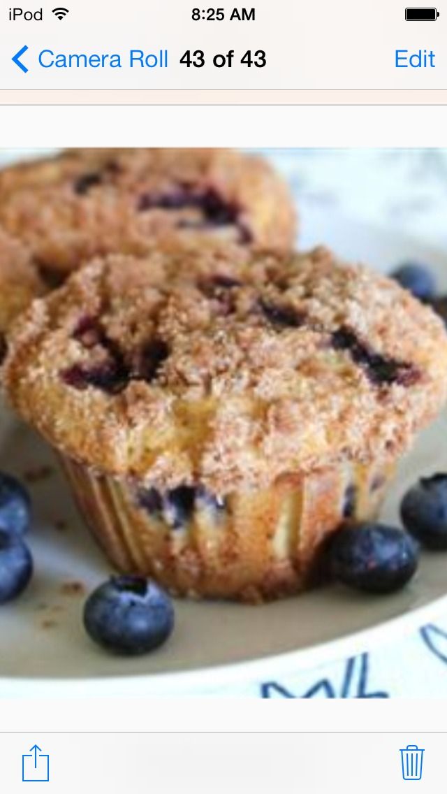 Blueberry Muffins to Die For