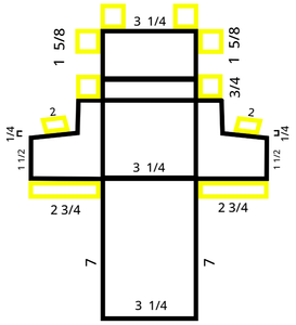 Measuring the Box