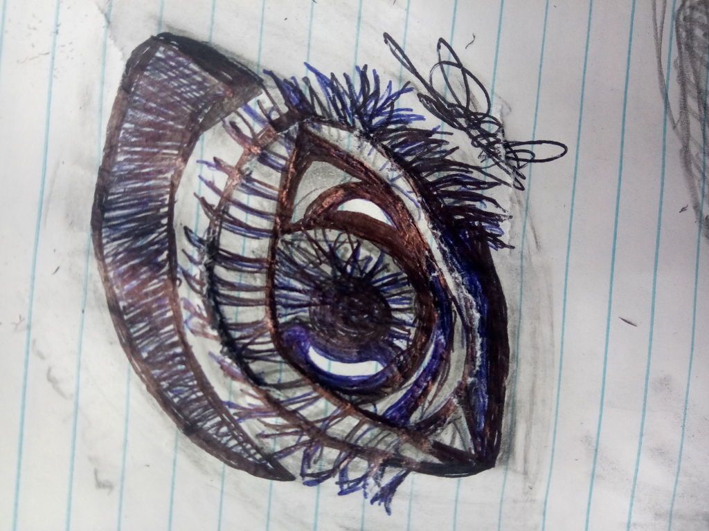 How to Draw an Eye updated 15 Steps - Instructables