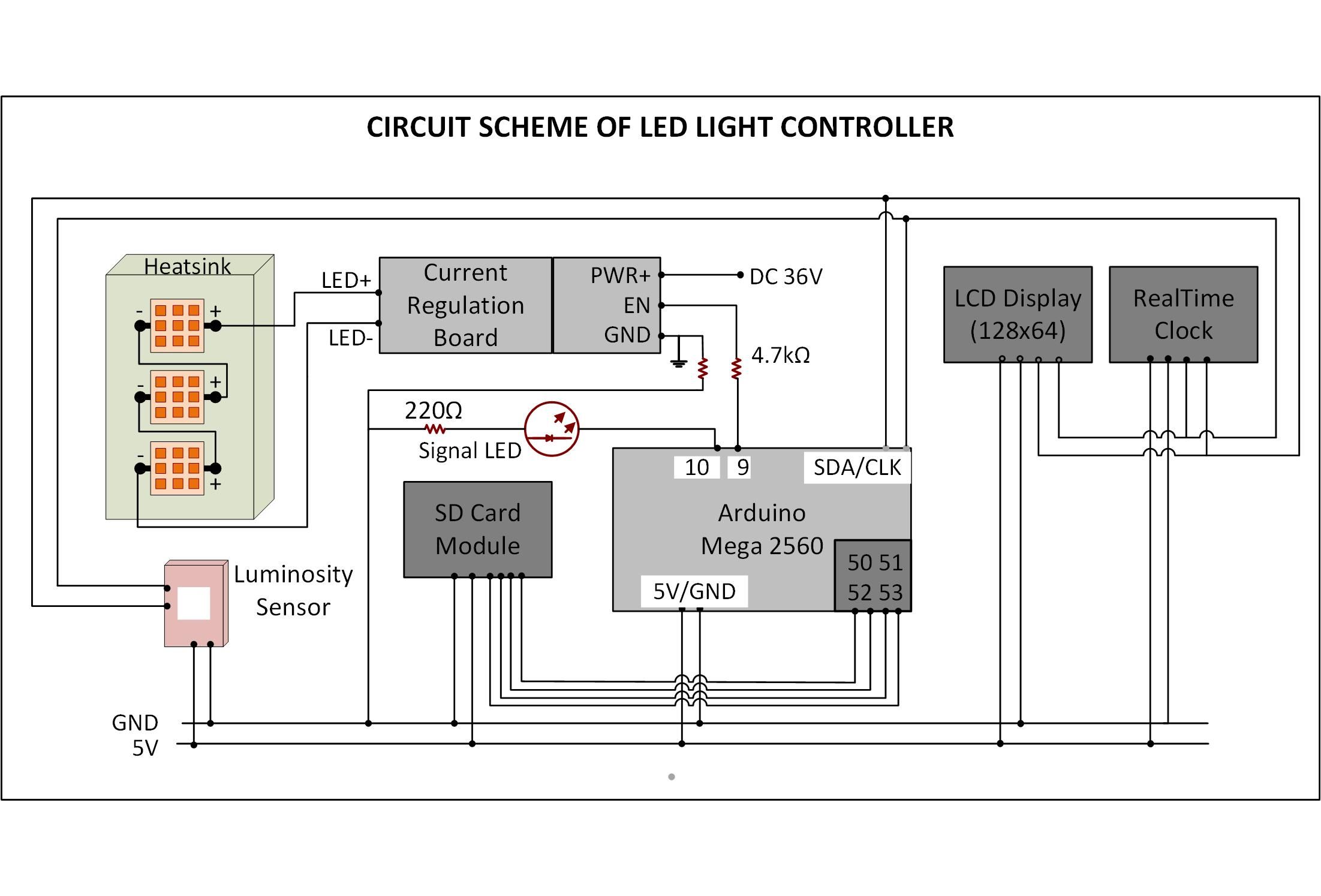 Control High-powered LED Panel by Arduino Real Time With Log Data ...
