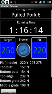 Tweeting, Wireless, Ugly Drum Smoker (UDS) Temperature Controller Using Android