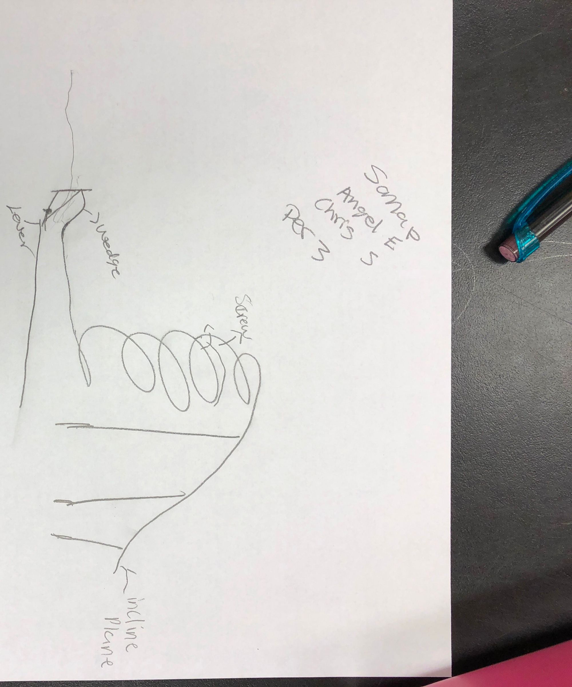 Fast and Furious Mini Gulf