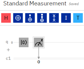The Standard Measurement