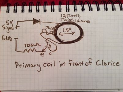 Wireless Power Transfer Circuits