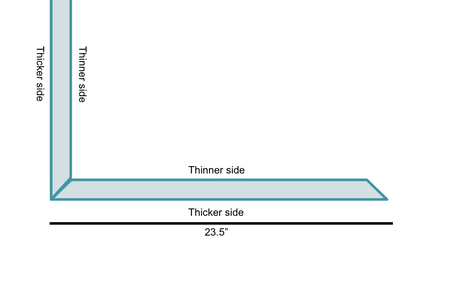 Measure Your Picture Frame Molding