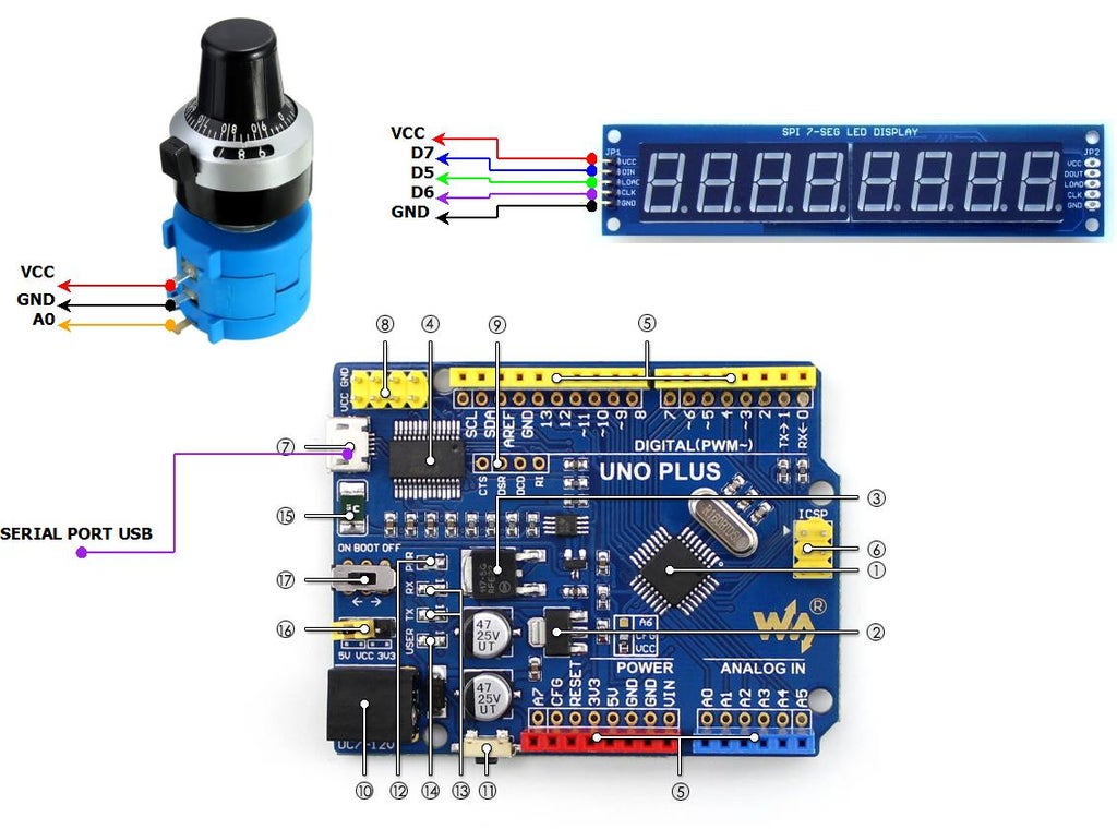 Arduino Potentiometers Several