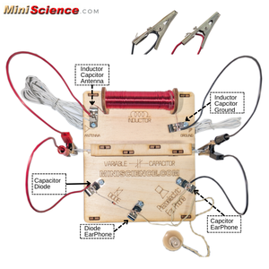 ASSEMBLE THE CIRCUIT (end)