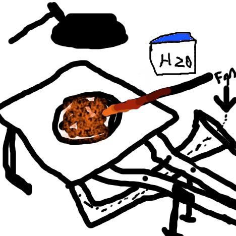 MY FIRST INSTRUCTABLE!!!!!!!    Improvised Coal/Charcoal  Forge