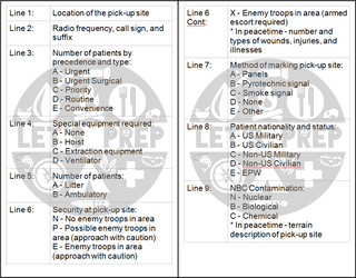 9line Medevac Card Printable
