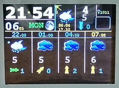 Advanced ESP32 Internet Weather Station With 5 Day Forecast : 9 Steps ... Circuit Diagram