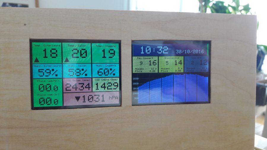 Netatmo DualScreen Station