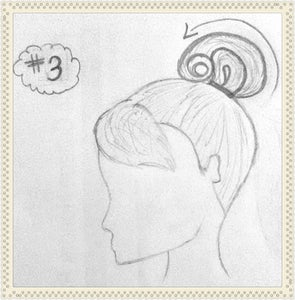 Overlapping the Loop