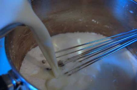 Combine Dry Ingredients and Milk