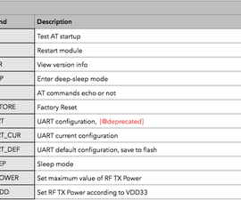 Firmware Options