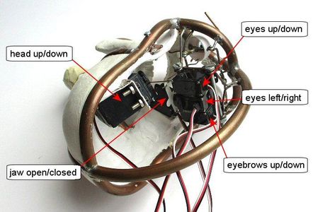 Android Robot Head Hardware : 5 Steps (with Pictures) - Instructables