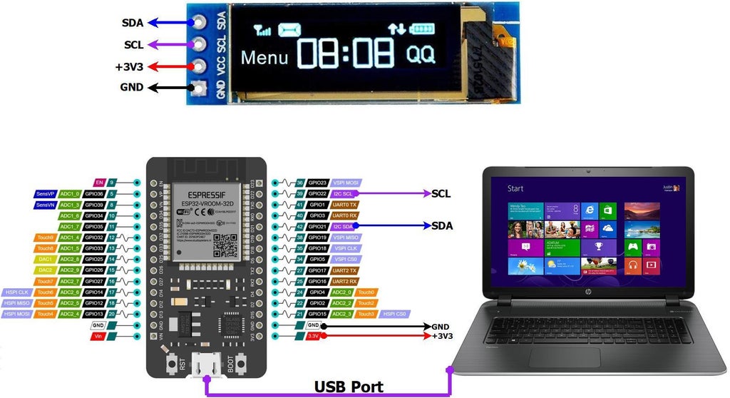 Esp32 Oled Ssd1306 I2c Interface Embedded Diaries 0.96" OLED LCD