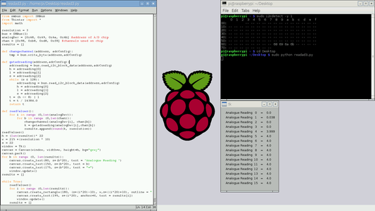 Raspberry Pi Analogue to Digital A/D Conversion Board and GUI Voltage ...