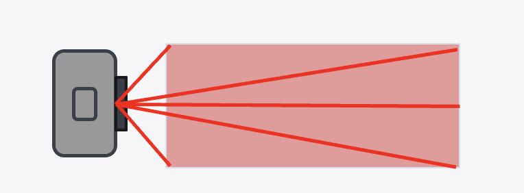 Design of Subsystems - Mechanical System