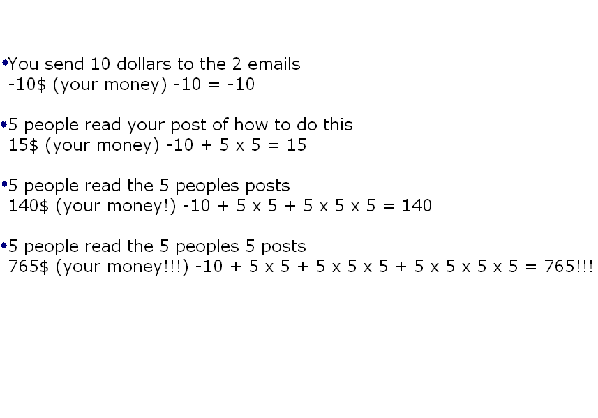 Make Money From Paypal (no Pay Per Click or Surveys Crap!)
