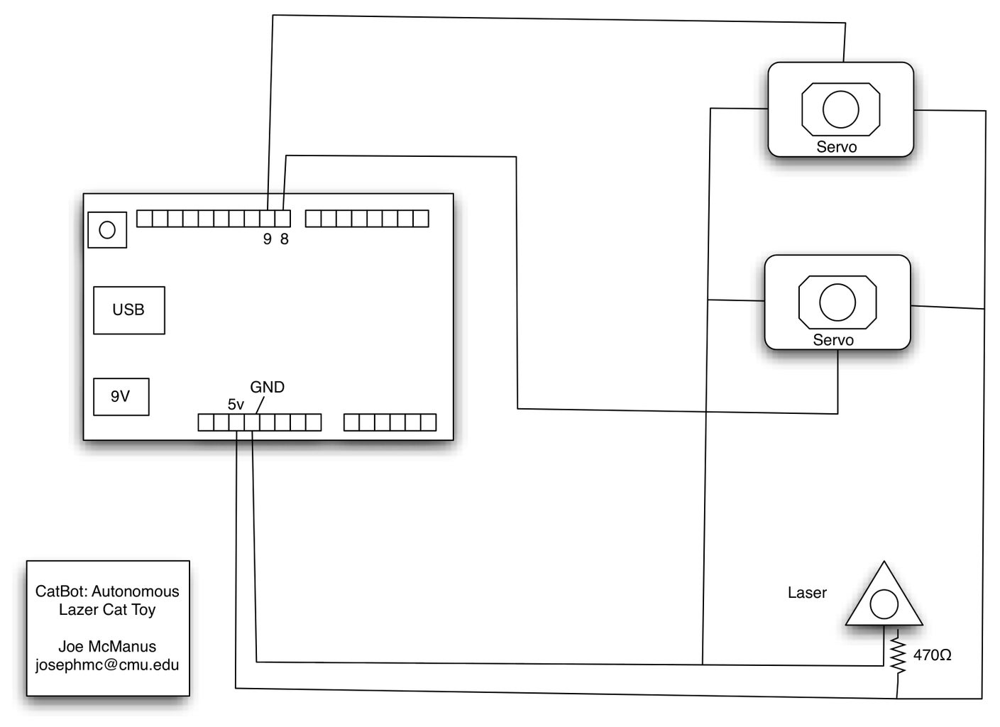 Wire Up the Arduino