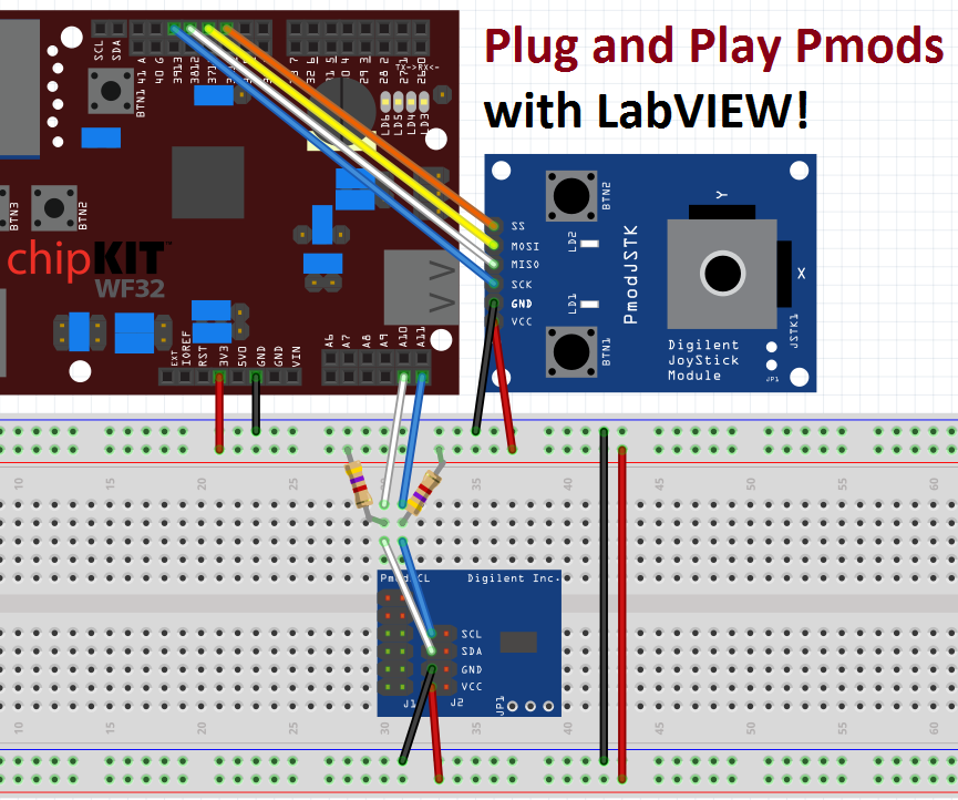 Plug and Play Pmods Using LabVIEW