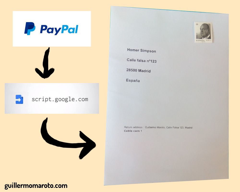 Automatic Print Paypal
