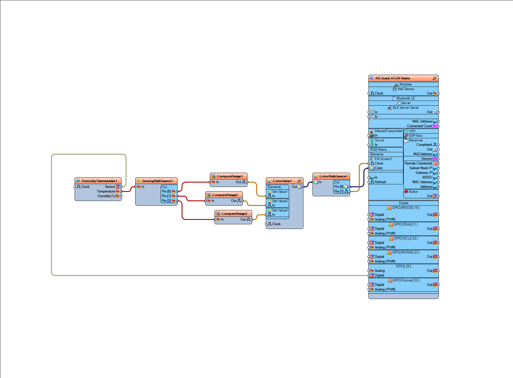 In Visuino Connect Components photo 2