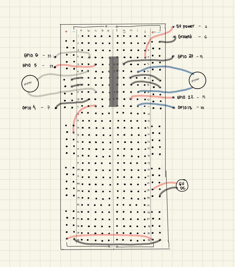 Final Circuit Design