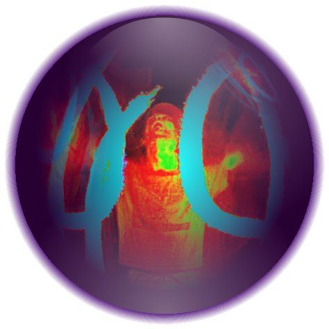 Fire Poi With Pro Chains the How To's