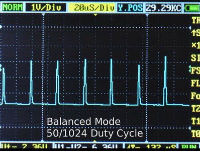 OscilloScope Pictures