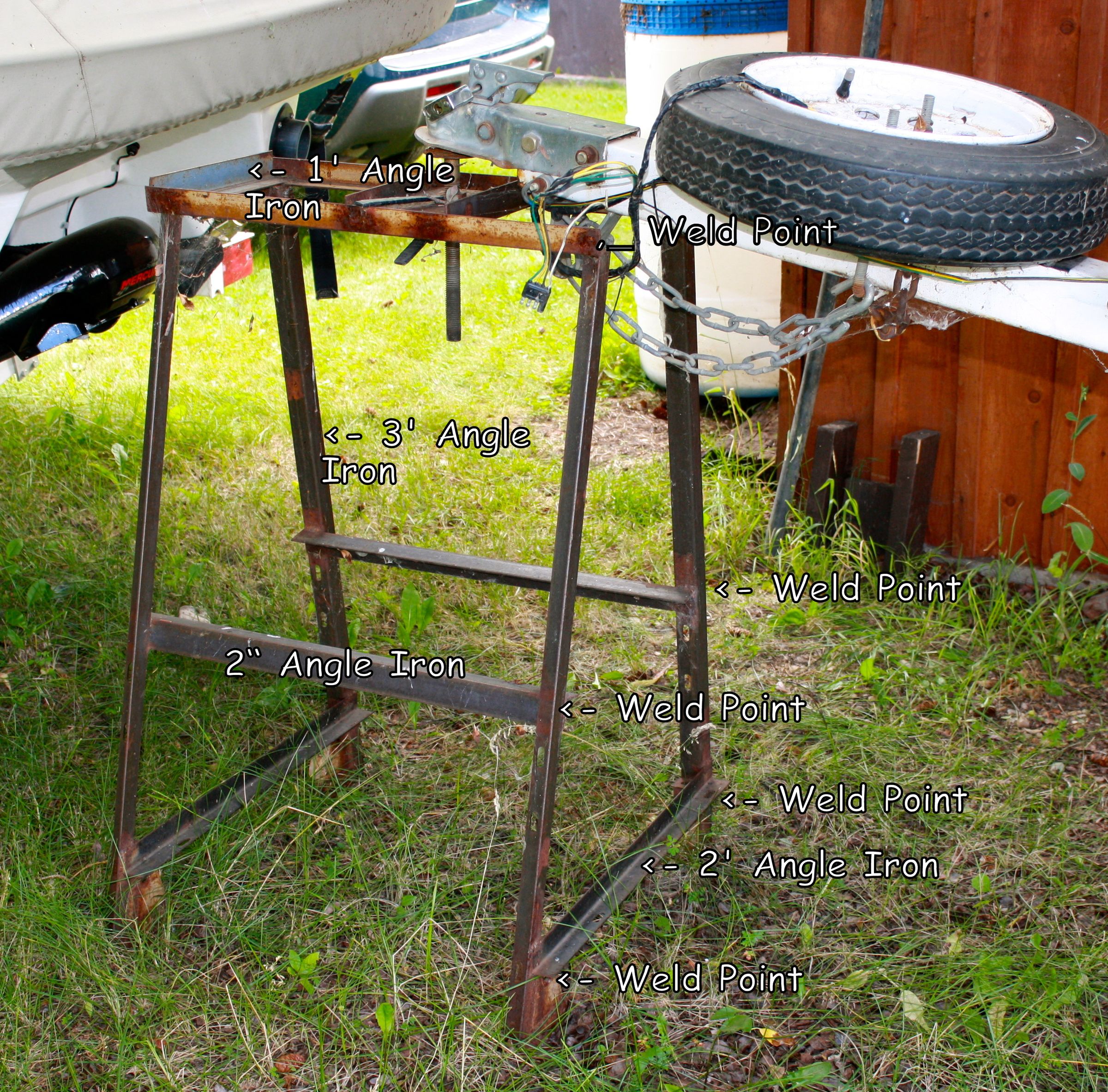 Fishing Boat Storage Stand