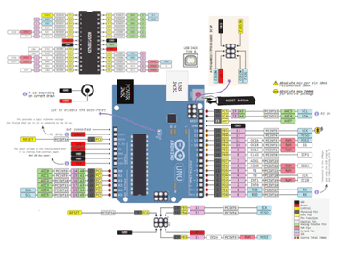 How Do I Connect the GPS Module (NEO-6m) With Arduino : 4 Steps ...
