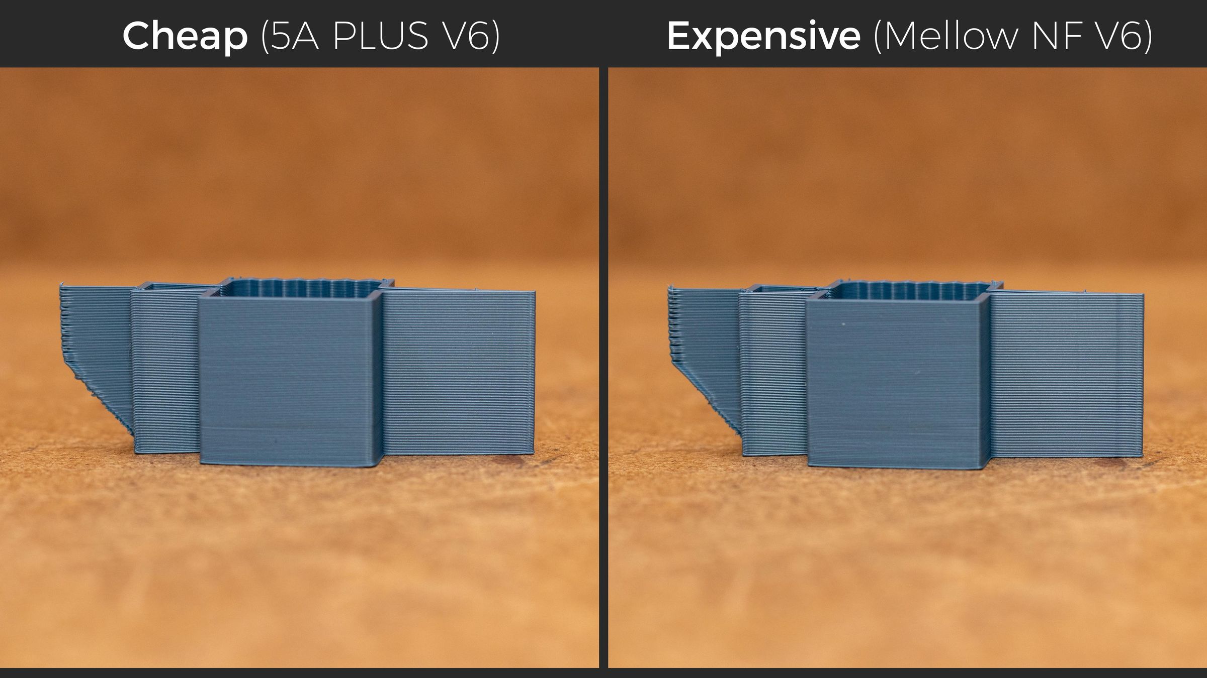 Are Expensive Nozzles OVERRATED? 14 Steps (with Pictures) Instructables