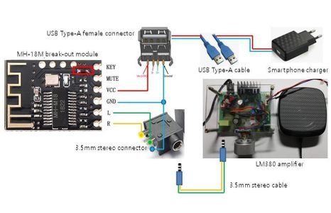 Schematics and Parts