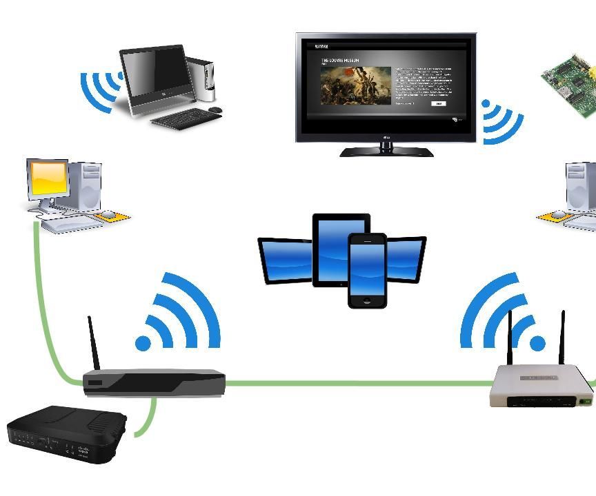 Enterprise-Grade Network on a Budget
