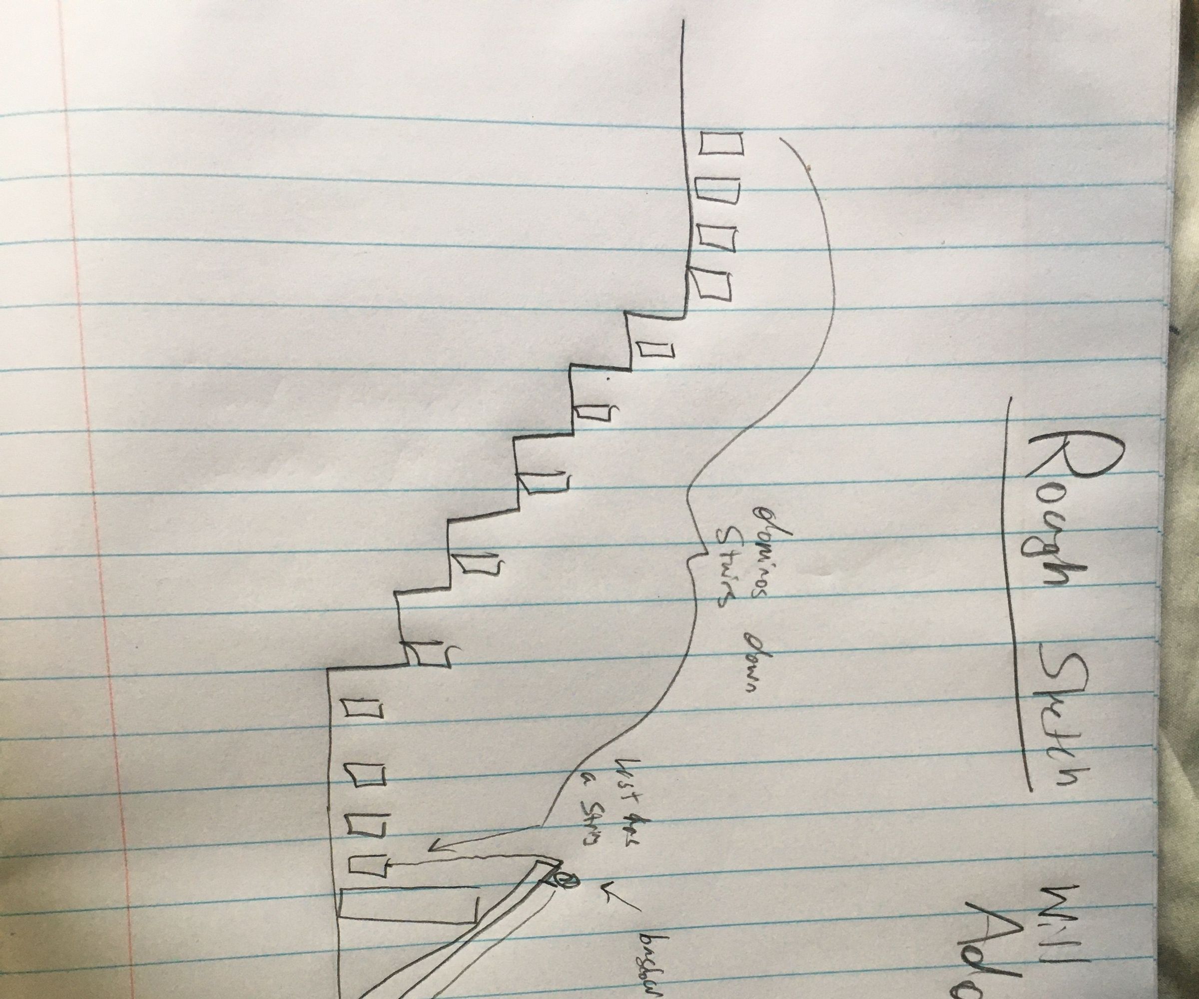 Rube Goldberg Project 