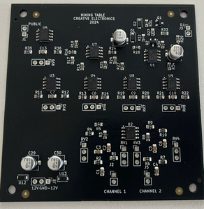Wait the PCB ;)