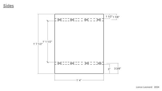 Prepare Panels