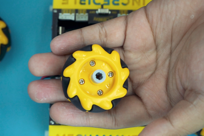 The Mecanum Wheel