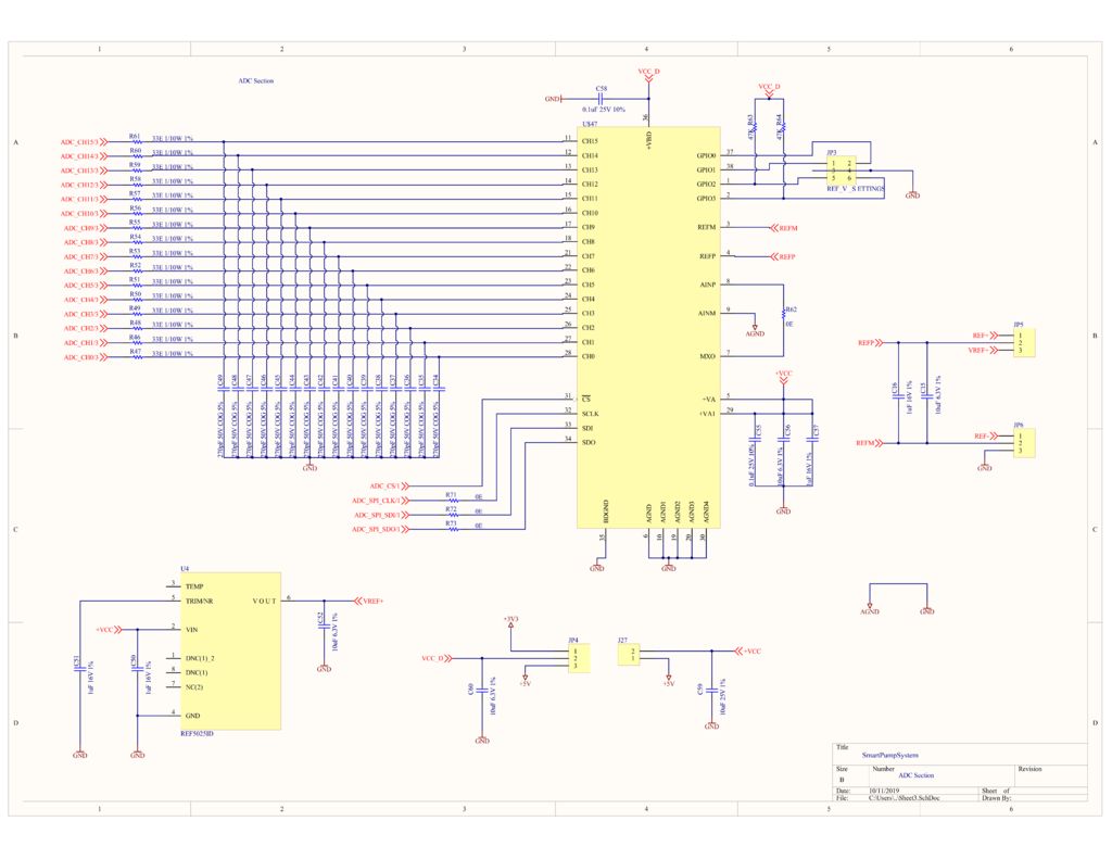 Schematics: 3 for ADS7953 TSSOP-RU 38(ADC) and Its Required Component