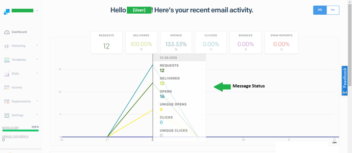 Azure Email Hosting for Wireless Temperature Sensor Using SendGrid